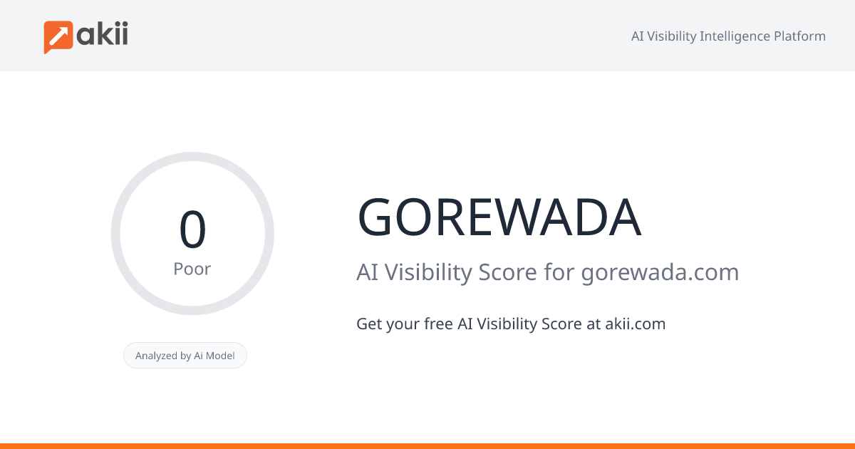 GOREWADA AI Visibility Score
