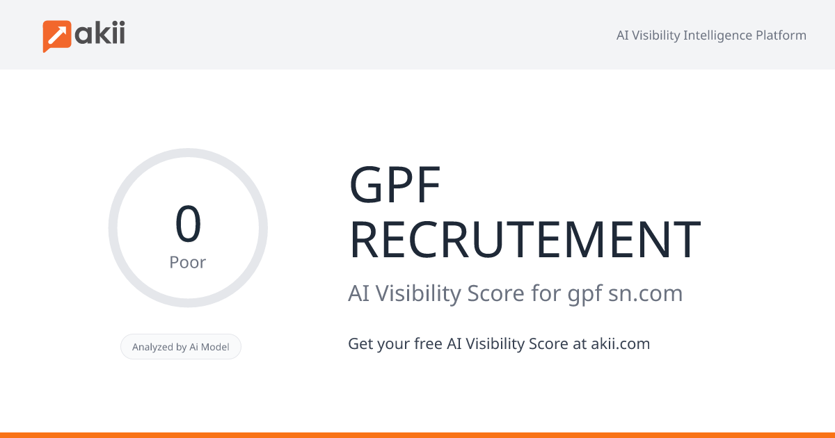 GPF RECRUTEMENT AI Visibility Score
