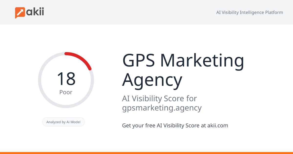 GPS Marketing Agency AI Visibility Score
