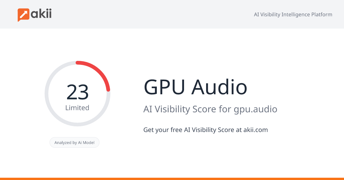 GPU Audio AI Visibility Score