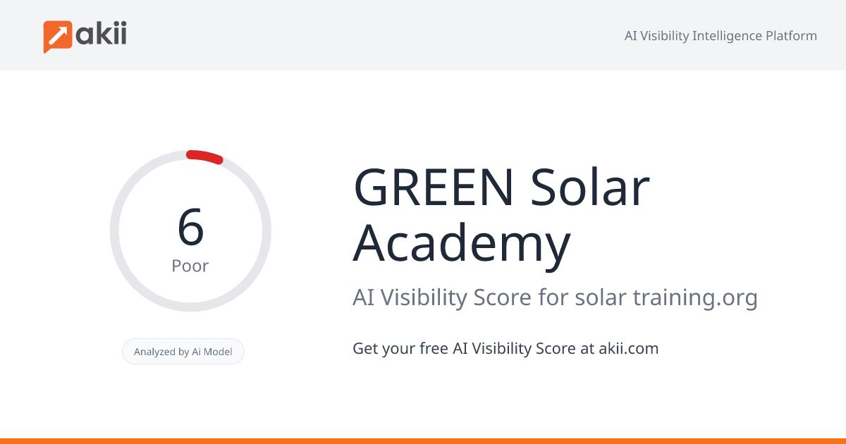 GREEN Solar Academy AI Visibility Score
