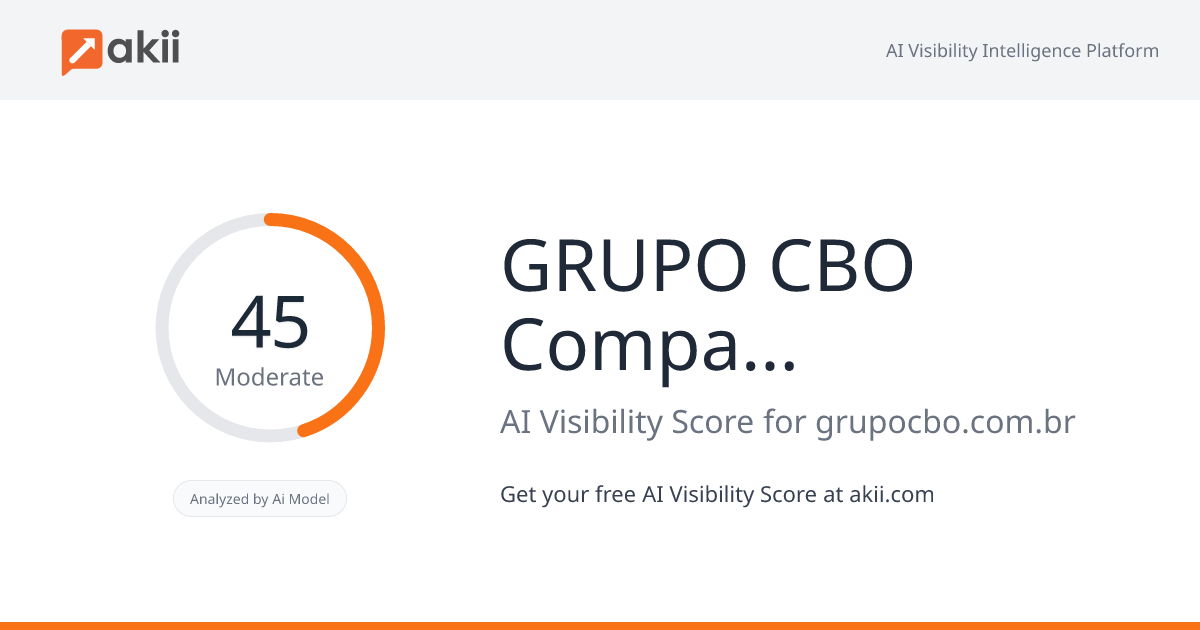 GRUPO CBO - Companhia Brasileira de Offshore AI Visibility Score