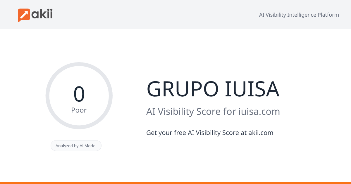 GRUPO IUISA AI Visibility Score