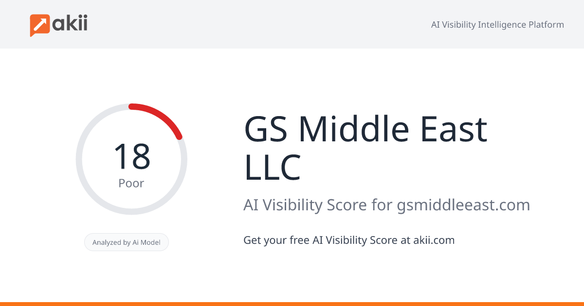 GS Middle East LLC AI Visibility Score