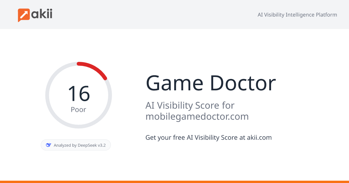 Game Doctor AI Visibility Score
