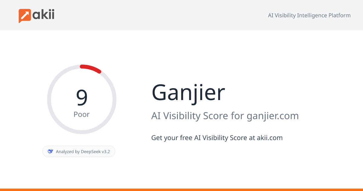 Ganjier AI Visibility Score