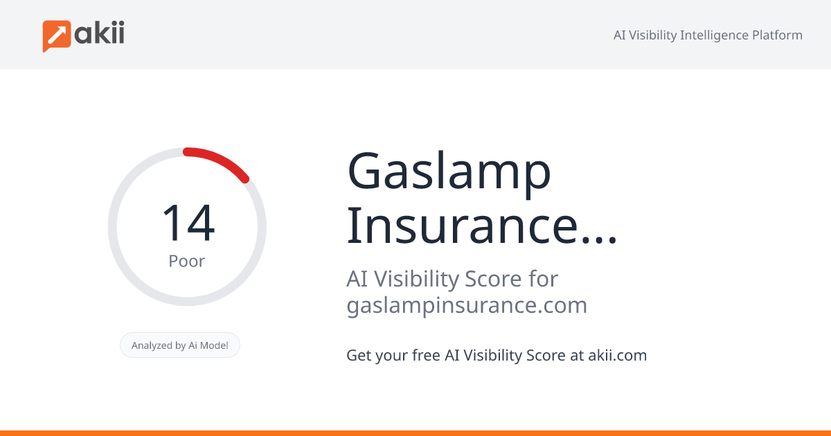 Gaslamp Insurance Services AI Visibility Score