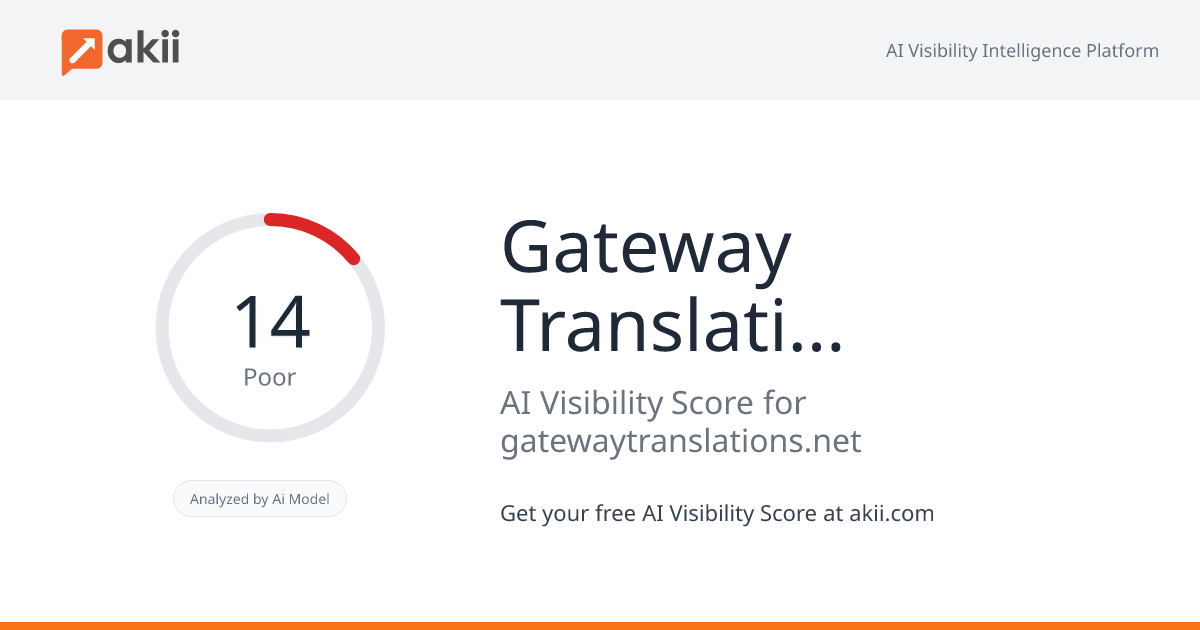 Gateway Translations Inc. AI Visibility Score