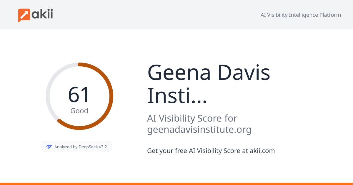 Geena Davis Institute AI Visibility Score