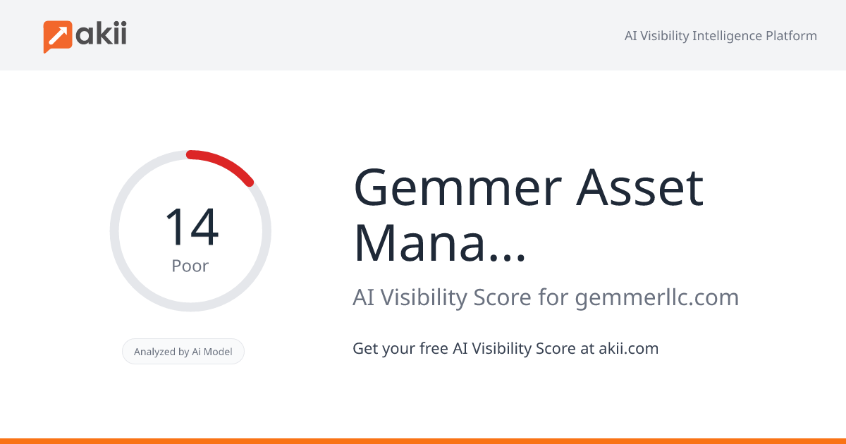 Gemmer Asset Management LLC AI Visibility Score