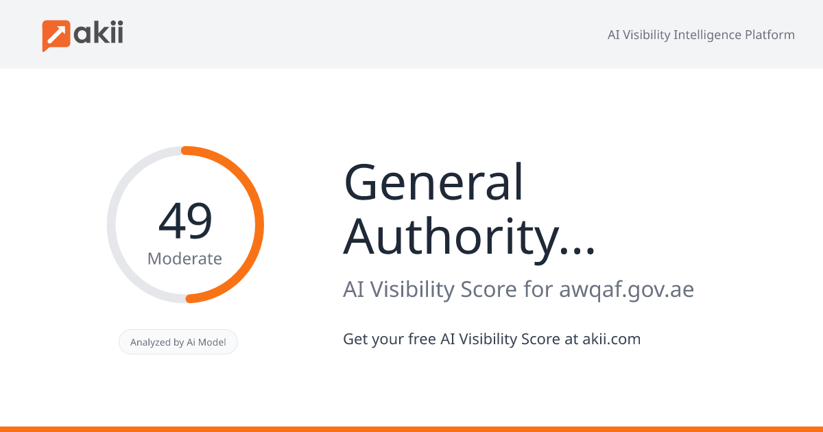 General Authority of Islamic Affairs & Endowments AI Visibility Score