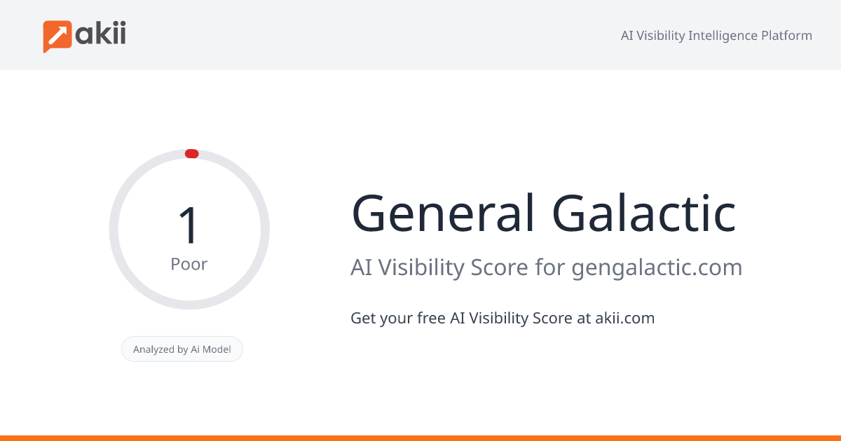 General Galactic AI Visibility Score