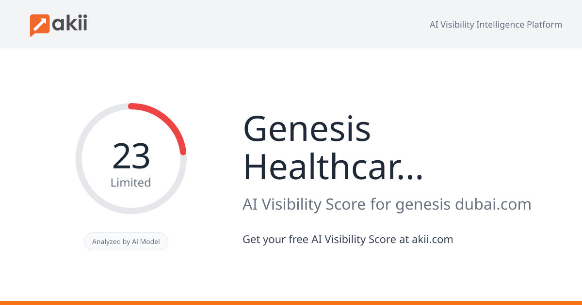 Genesis Healthcare Center AI Visibility Score