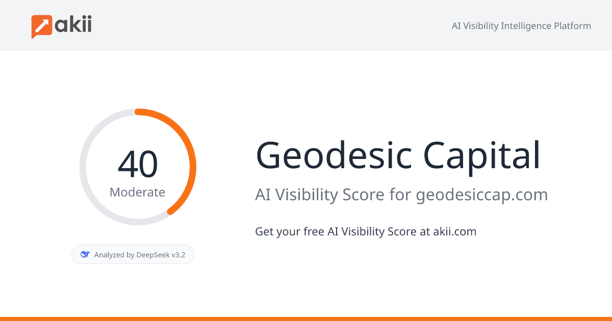 Geodesic Capital AI Visibility Score