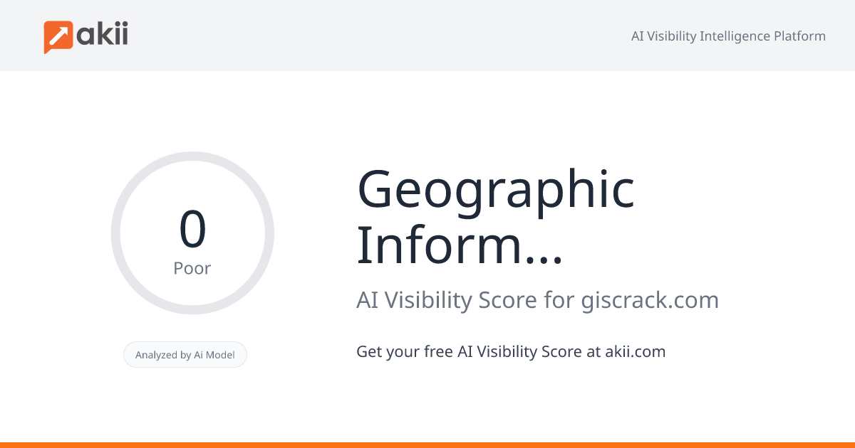 Geographic Information System AI Visibility Score