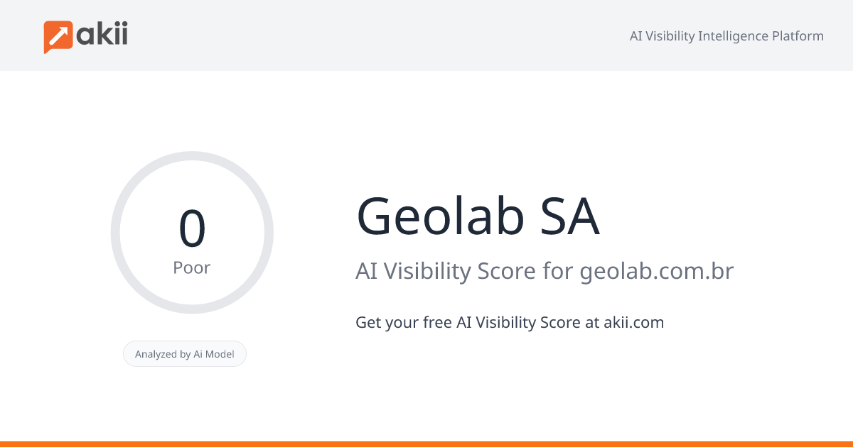 Geolab SA AI Visibility Score