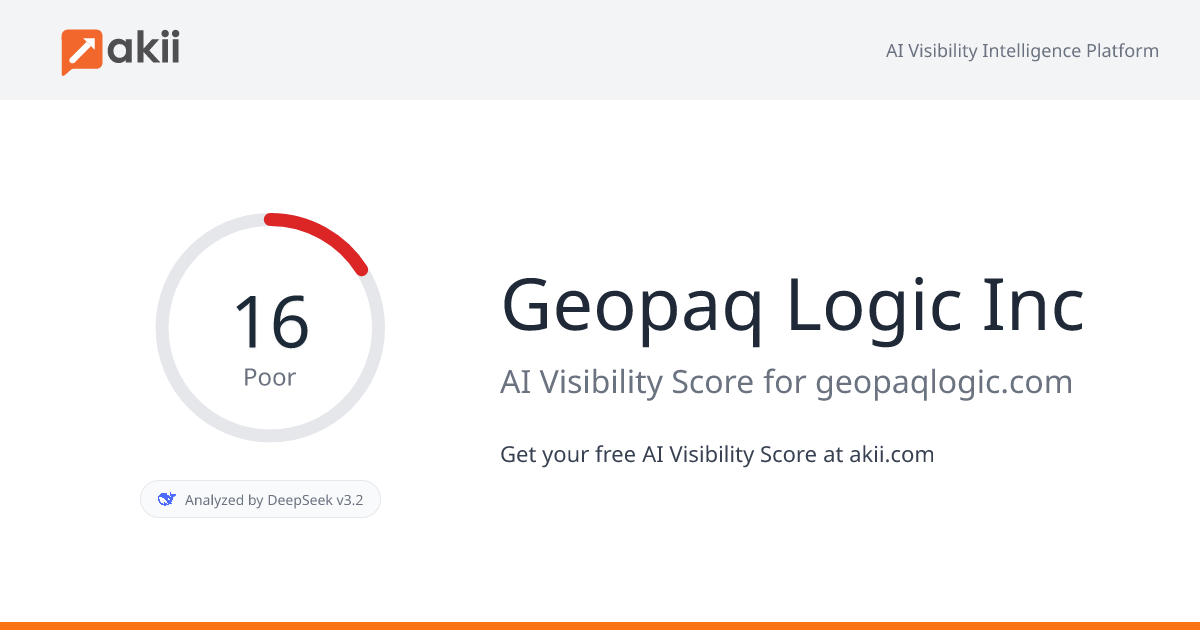 Geopaq Logic Inc AI Visibility Score