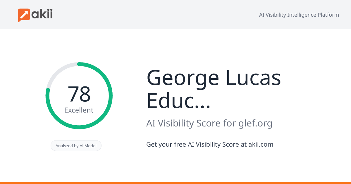 George Lucas Educational Foundation AI Visibility Score
