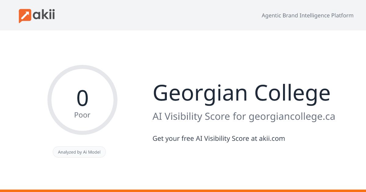 Georgian College AI Visibility Score