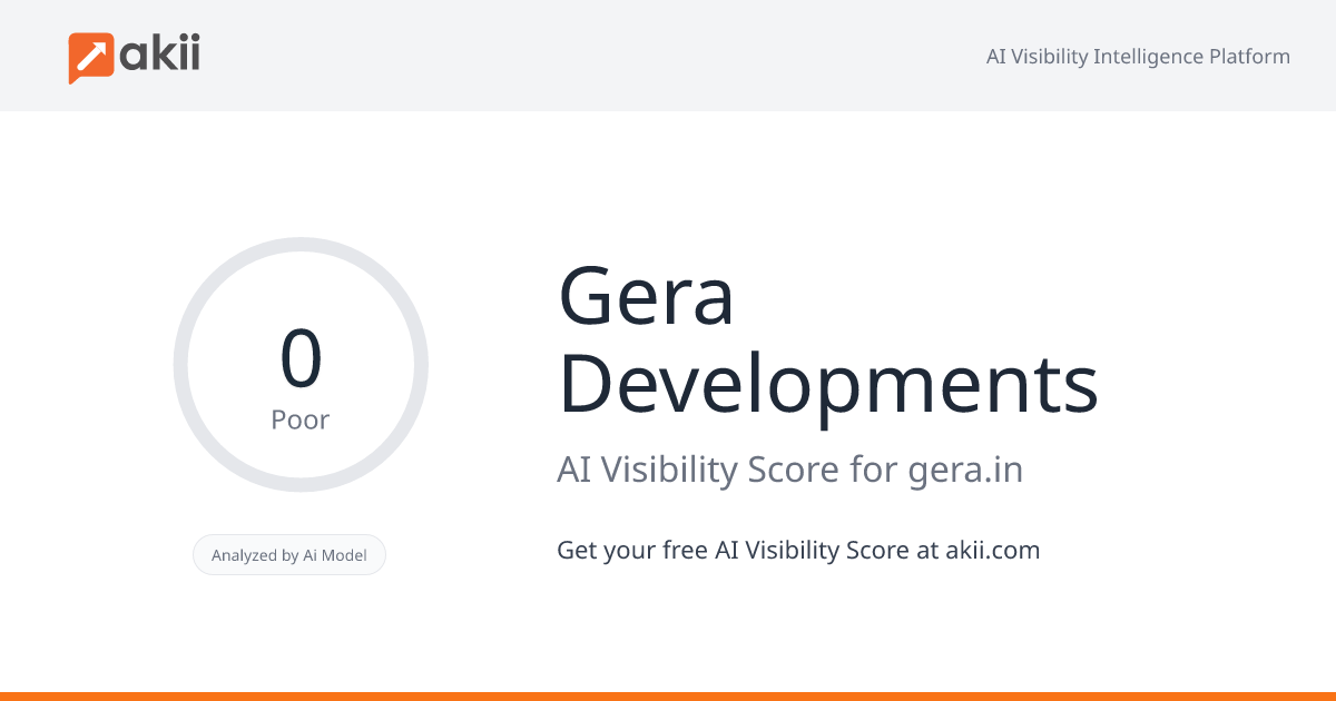 Gera Developments AI Visibility Score