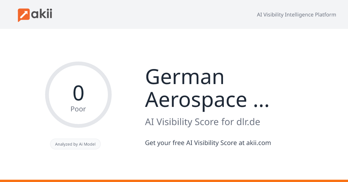 German Aerospace Center (DLR) AI Visibility Score