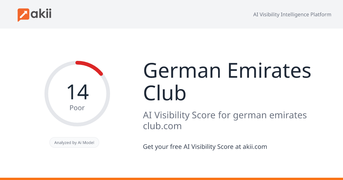 German Emirates Club AI Visibility Score