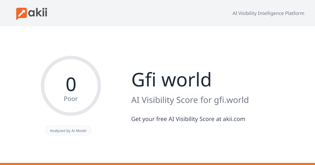 Gfi world AI Visibility Score