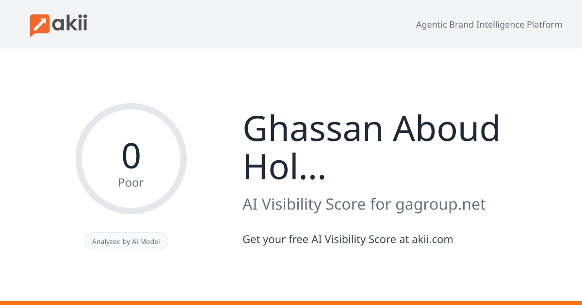 Ghassan Aboud Holding AI Visibility Score