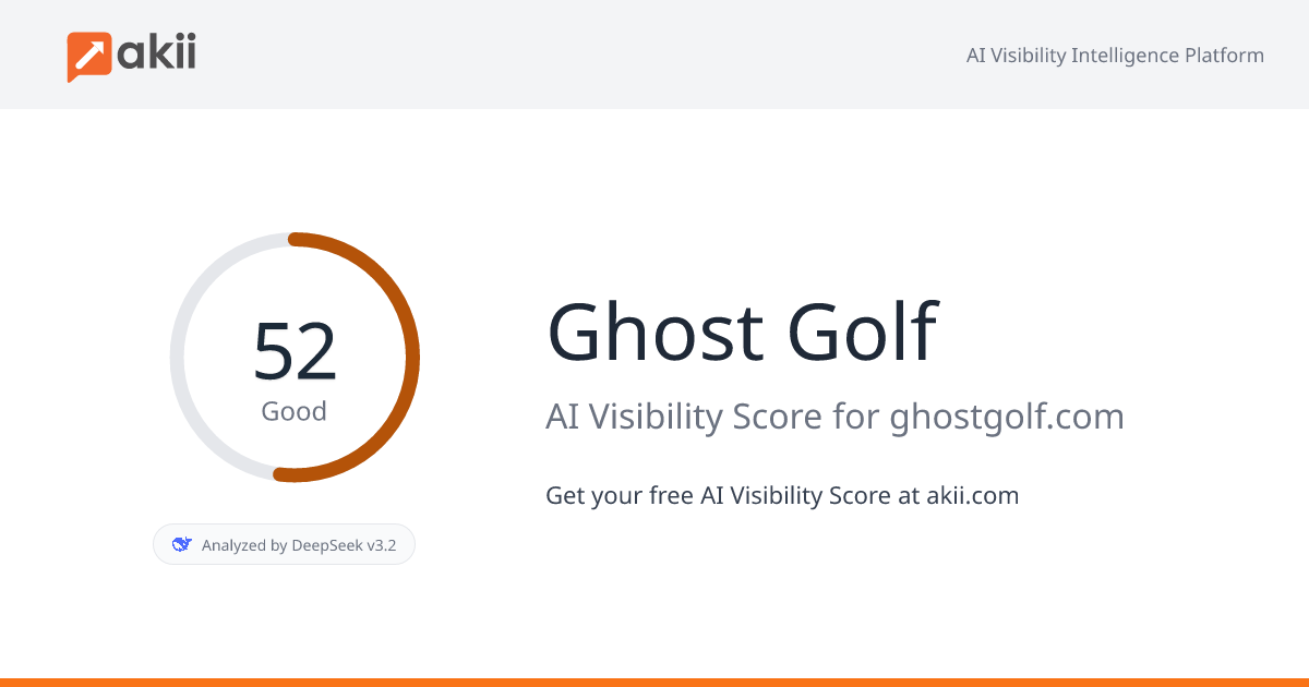 Ghost Golf AI Visibility Score
