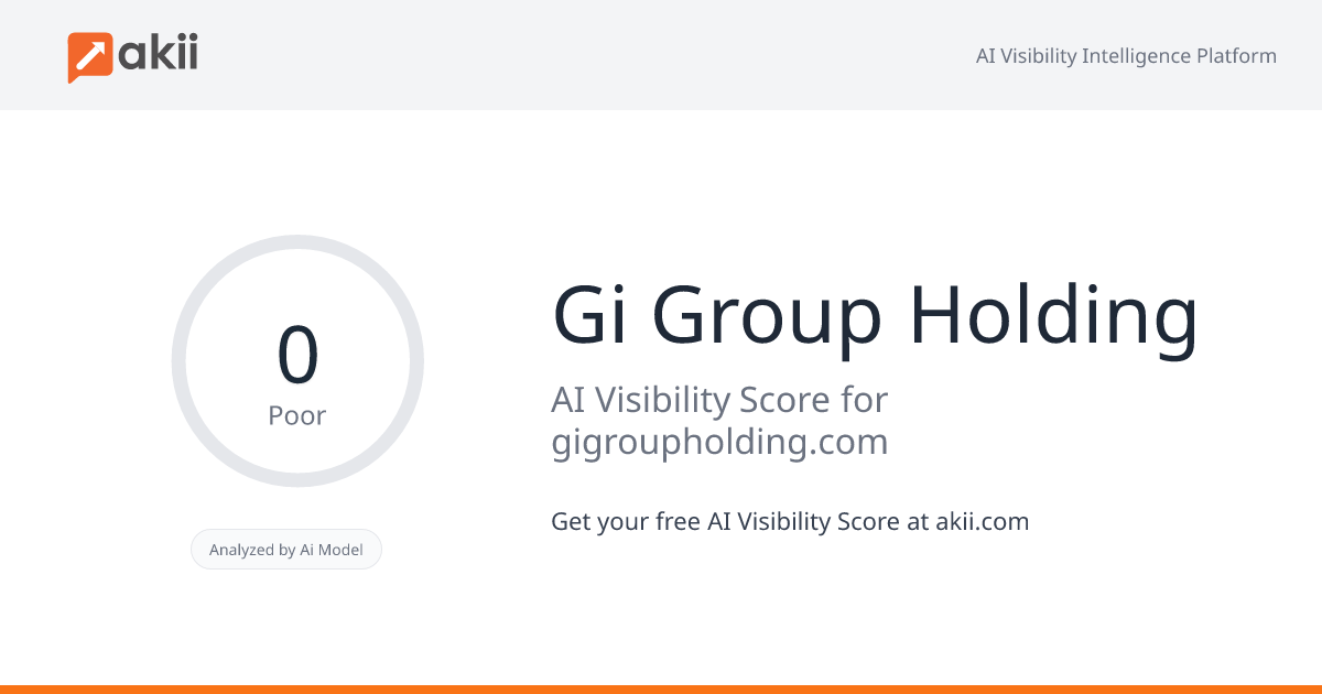 Gi Group Holding AI Visibility Score