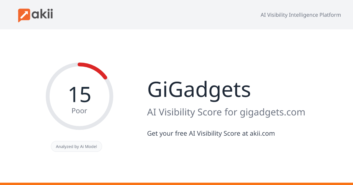 GiGadgets AI Visibility Score