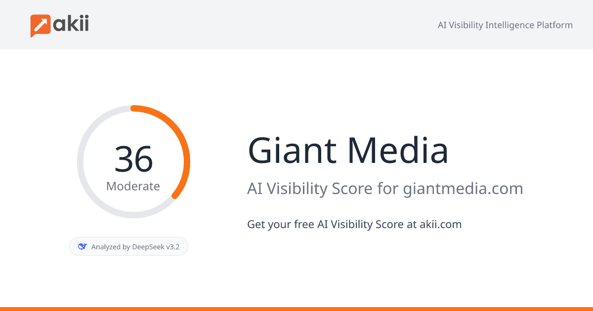 Giant Media AI Visibility Score