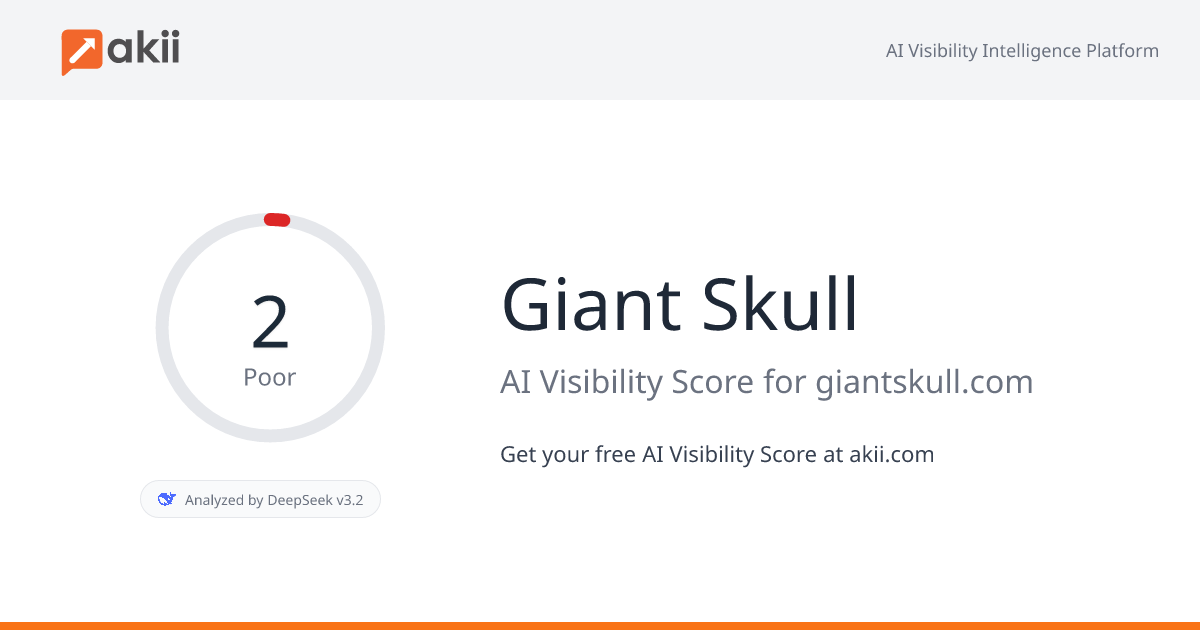Giant Skull AI Visibility Score