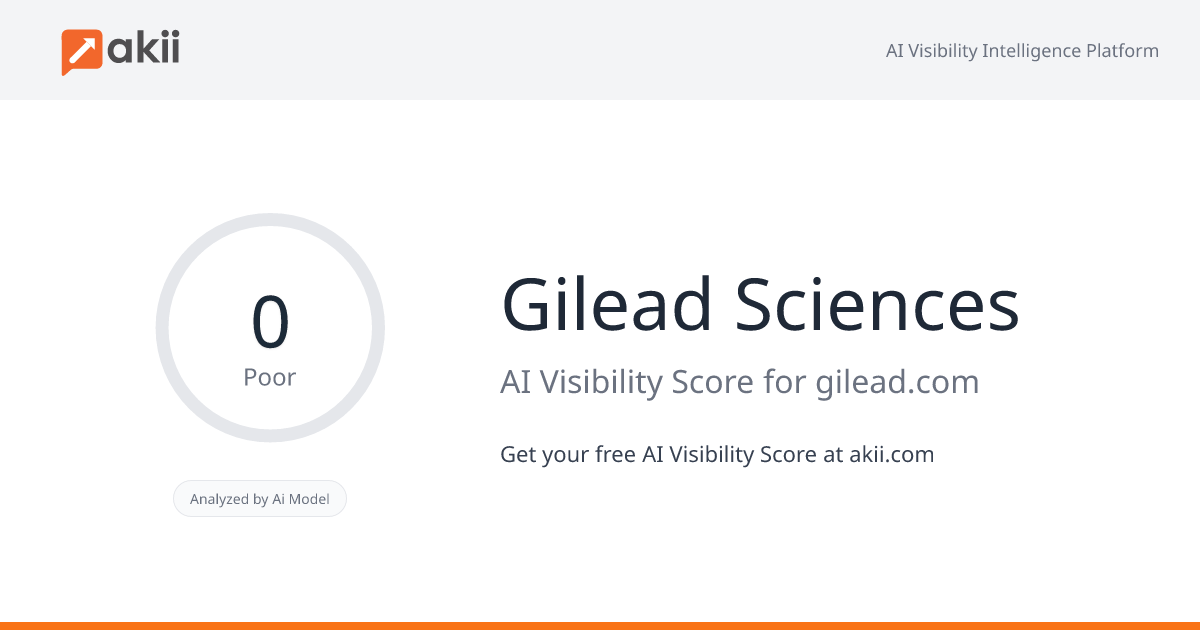 Gilead Sciences AI Visibility Score