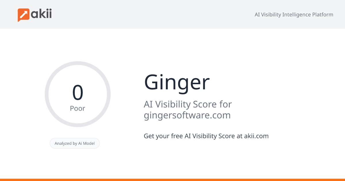 Ginger AI Visibility Score