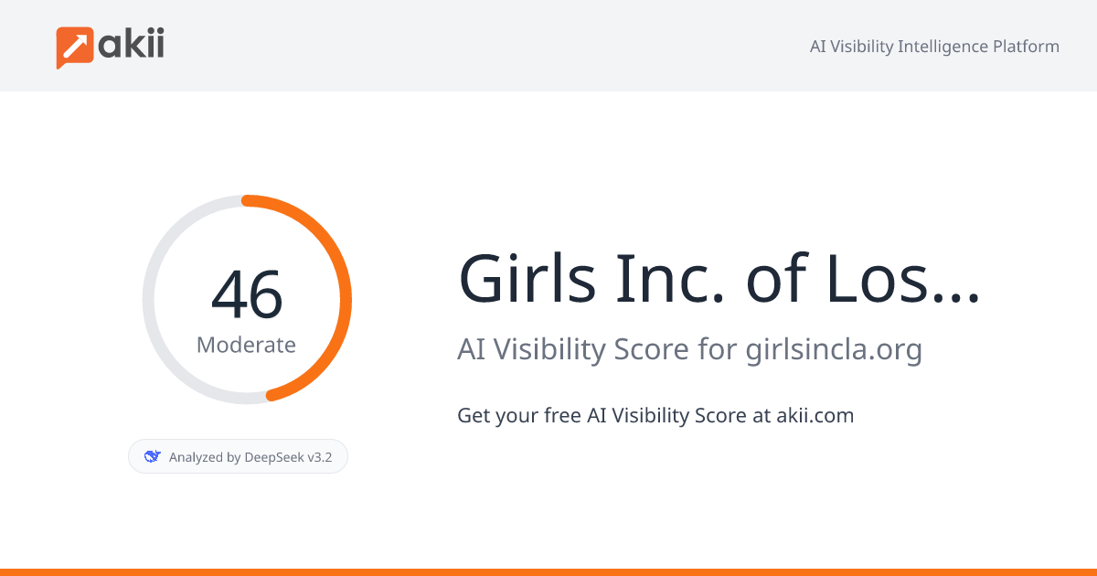 Girls Inc. of Los Angeles AI Visibility Score