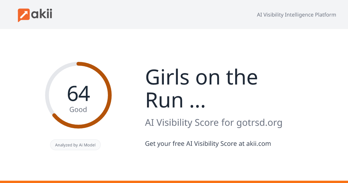 Girls on the Run San Diego AI Visibility Score