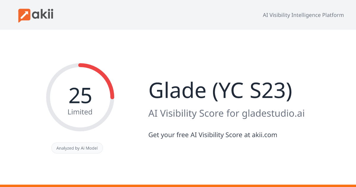 Glade (YC S23) AI Visibility Score