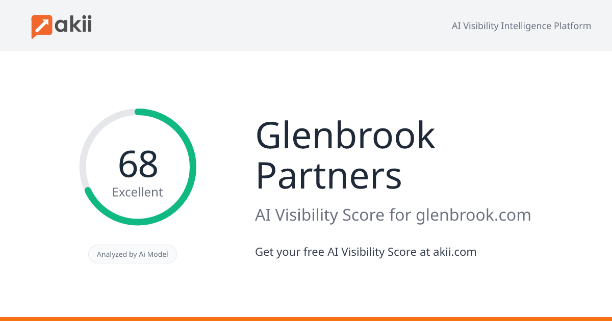 Glenbrook Partners AI Visibility Score