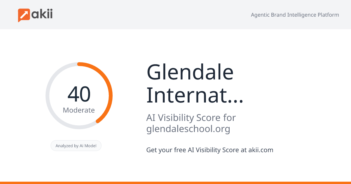 Glendale International School - Dubai AI Visibility Score