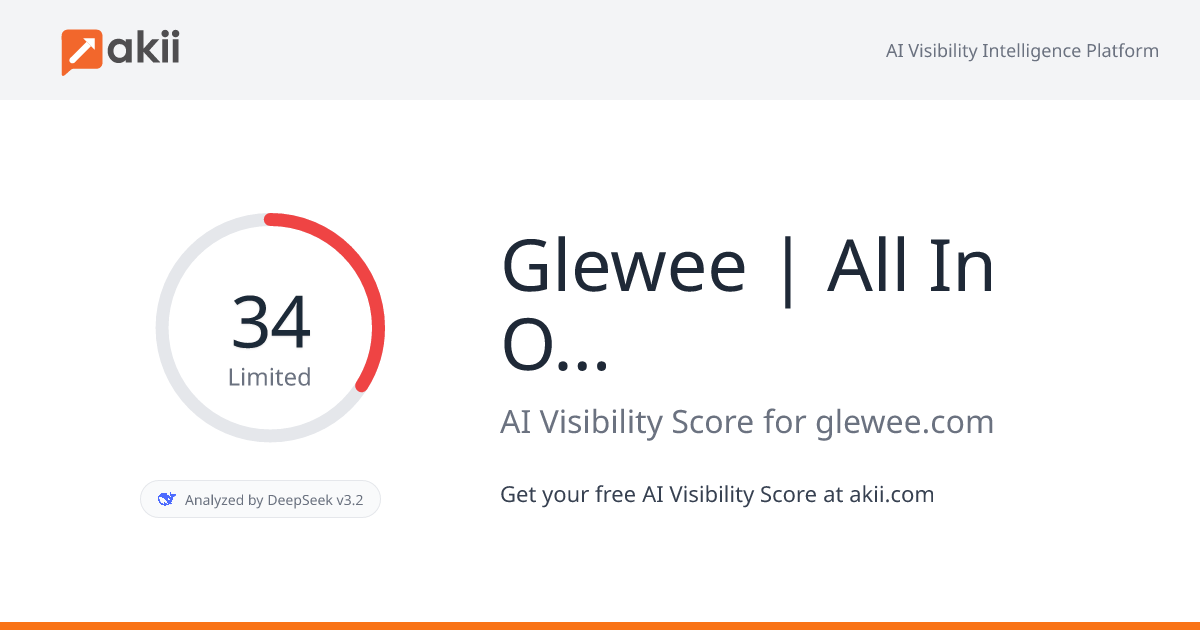 Glewee | All-In-One Influencer Marketing Platform AI Visibility Score