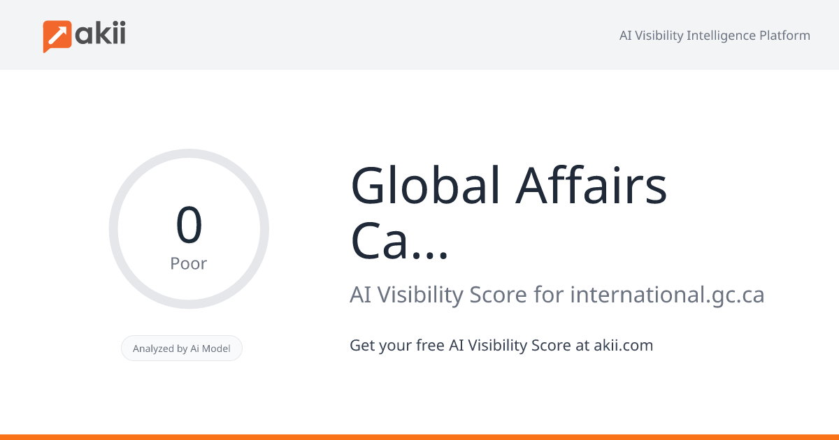 Global Affairs Canada | Affaires mondiales Canada AI Visibility Score