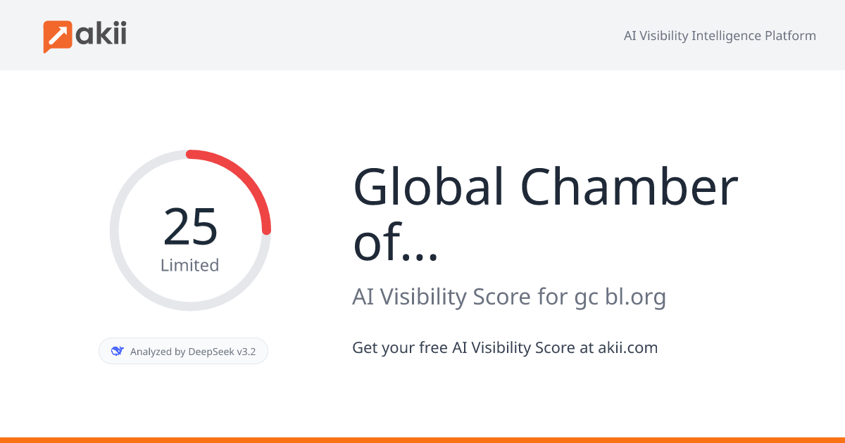 Global Chamber of Business Leaders AI Visibility Score