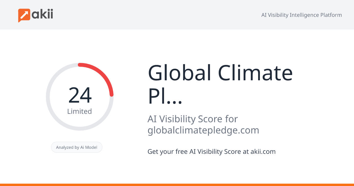 Global Climate Pledge AI Visibility Score