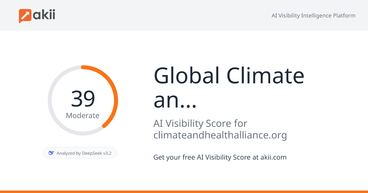 Global Climate and Health Alliance AI Visibility Score