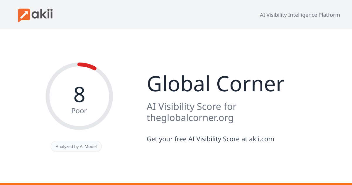 Global Corner AI Visibility Score