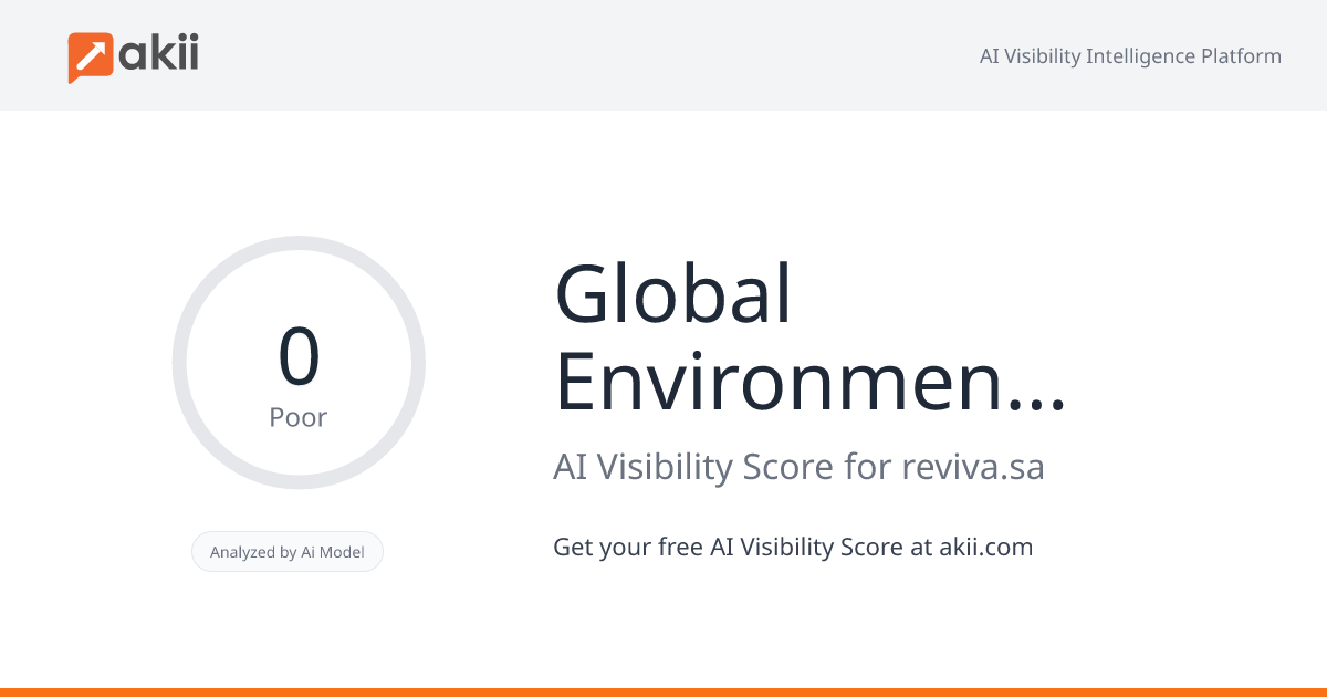 Global Environmental Management Services Ltd. AI Visibility Score