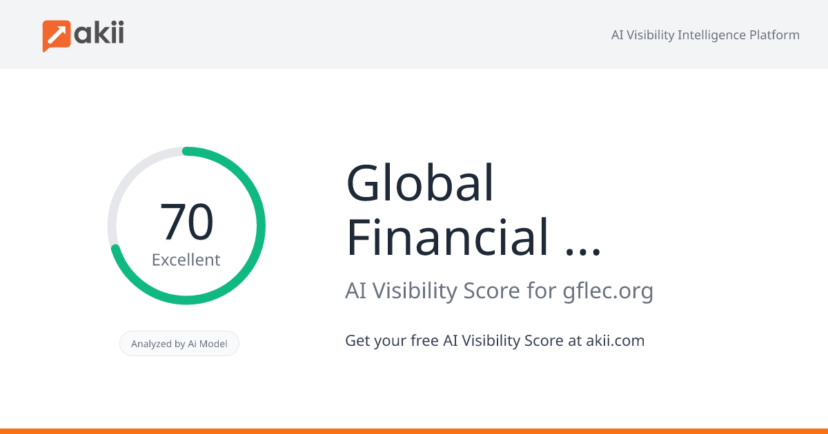 Global Financial Literacy Excellence Center (GFLEC) AI Visibility Score