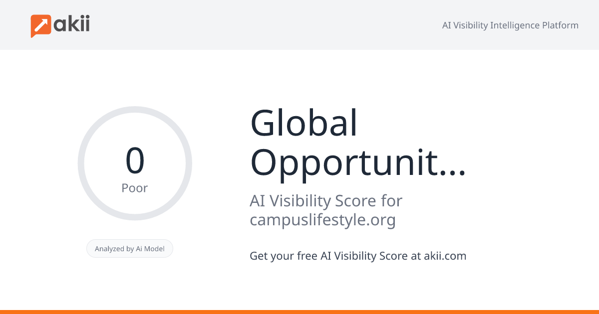 Global Opportunities Network AI Visibility Score