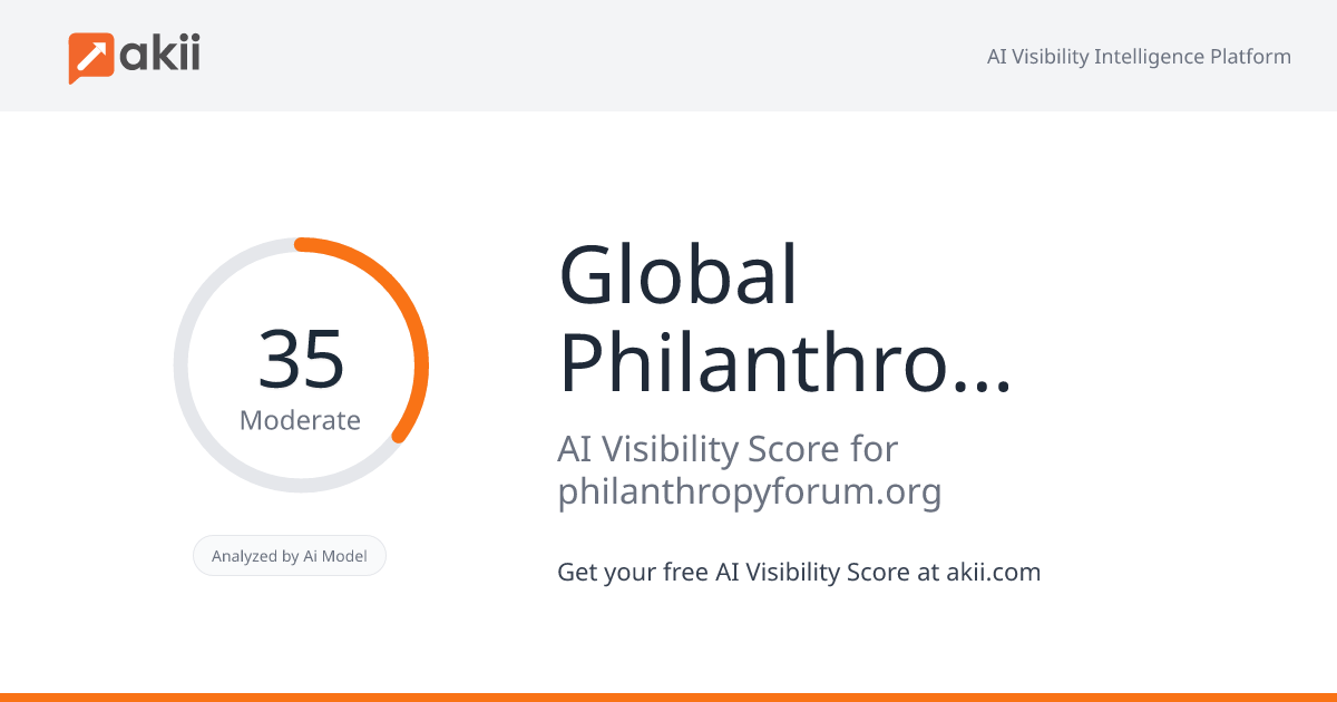 Global Philanthropy Forum AI Visibility Score
